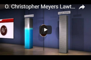 O. Christopher Meyers Lawton OK, Taxation Lawyer